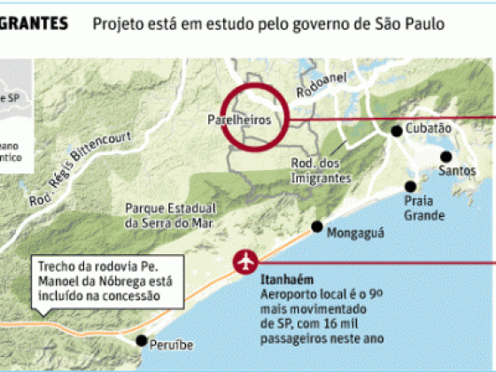Governo de São Paulo estuda criar Conexão Parelheiros-Itanhaém